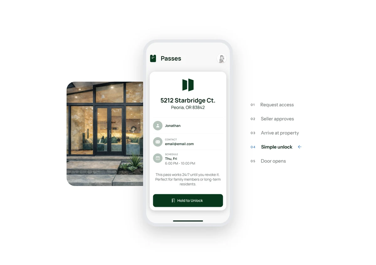 The Doorpass access flow.