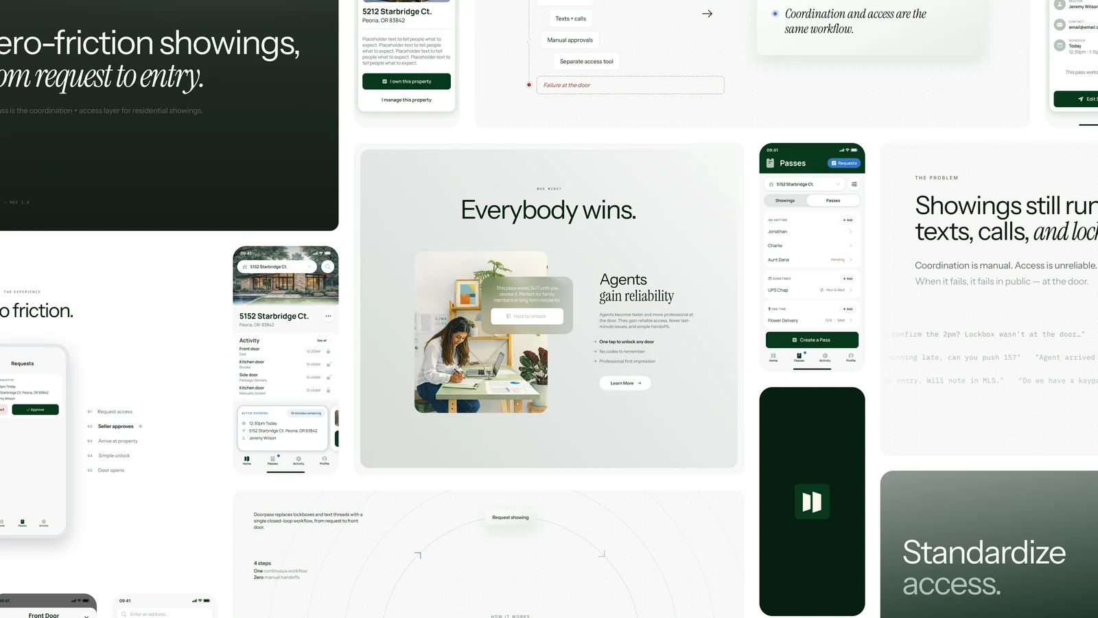 Doorpass, the access app at the door.