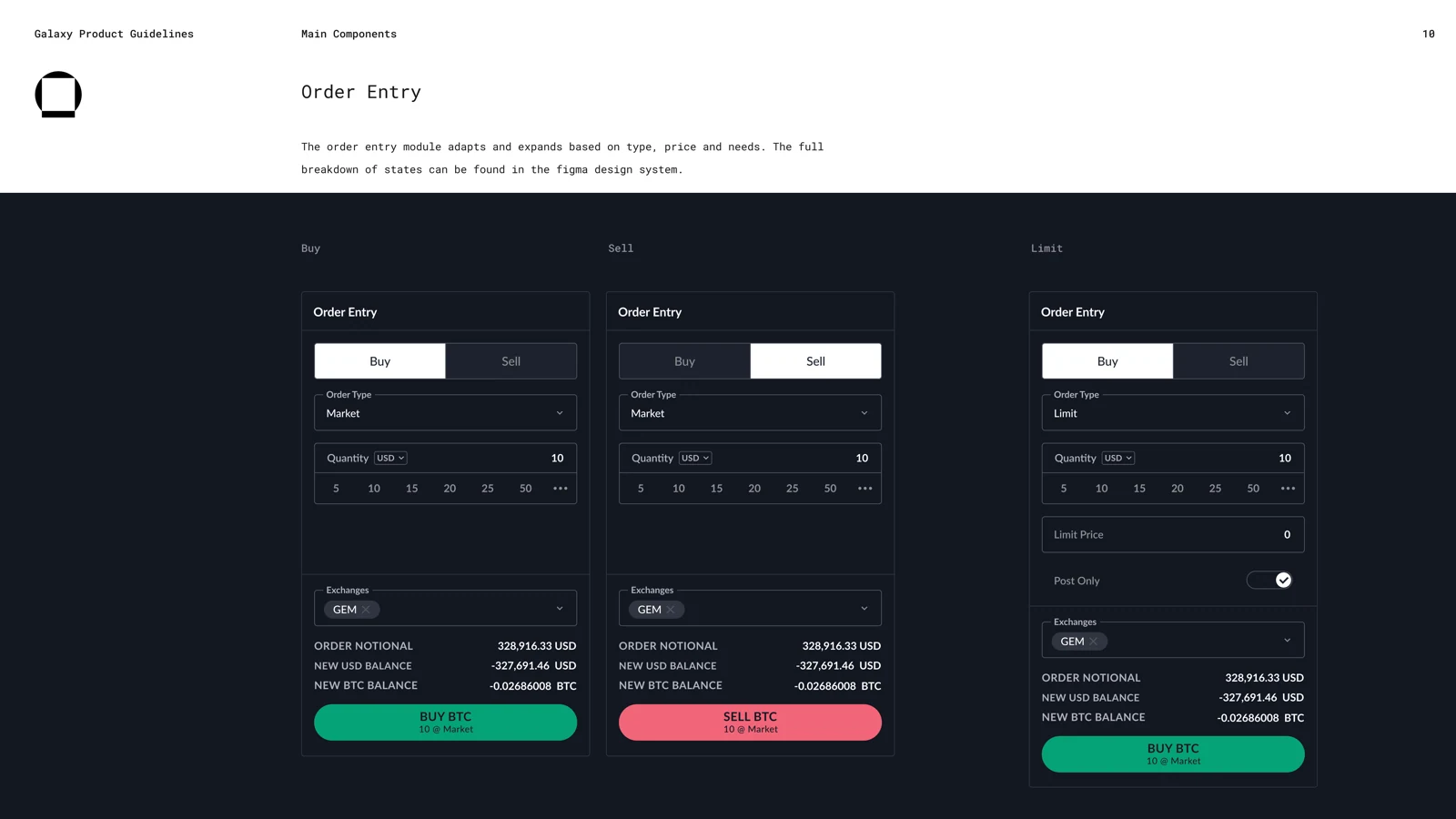The order ticket in Buy, Sell, and Limit states, showing prefilled fast execution and more deliberate limit-order controls.
