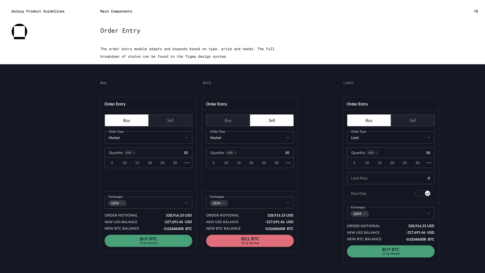 The order ticket in Buy, Sell, and Limit states, showing prefilled fast execution and more deliberate limit-order controls.